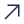 Redirect Icon